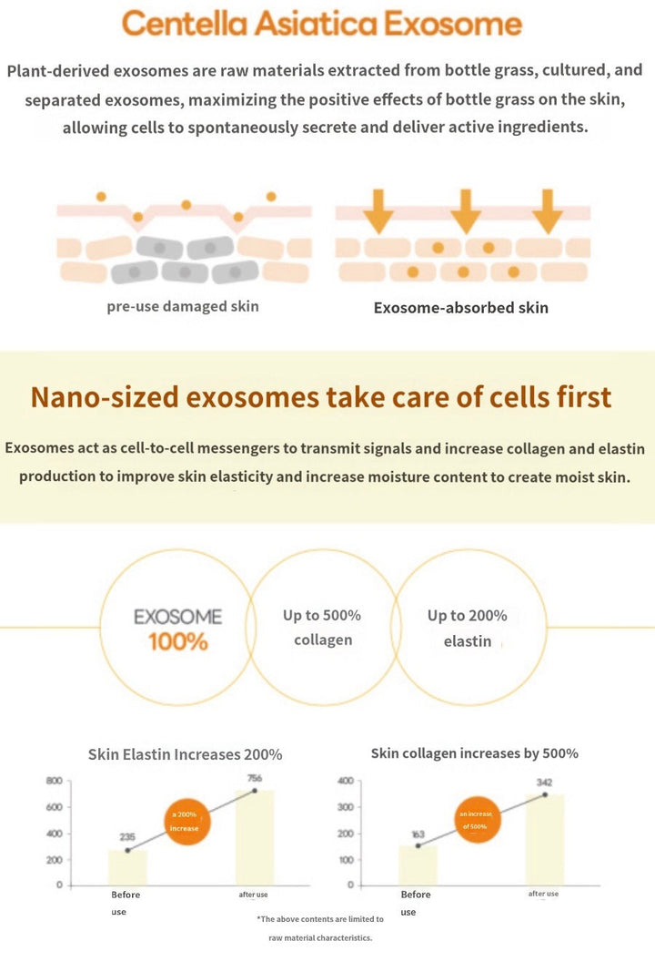ESSELLO BNC | EXO_G ADVANCED CREAM