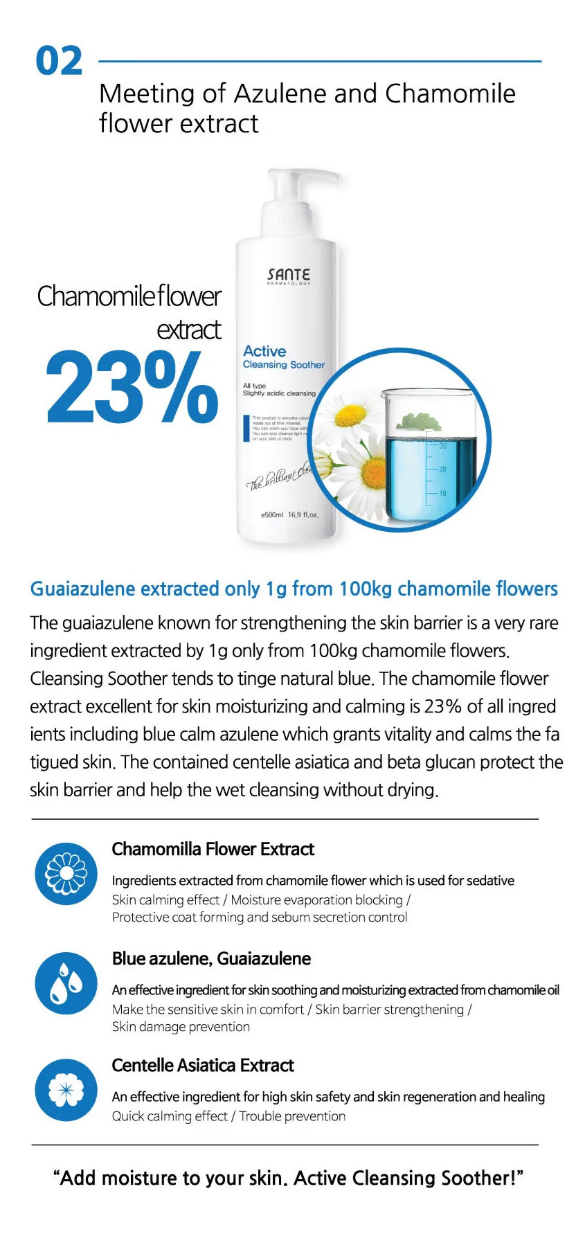 SANTE | Active Cleansing Soother