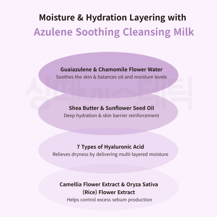 Azulene Soother Cleansing Milk 200ml