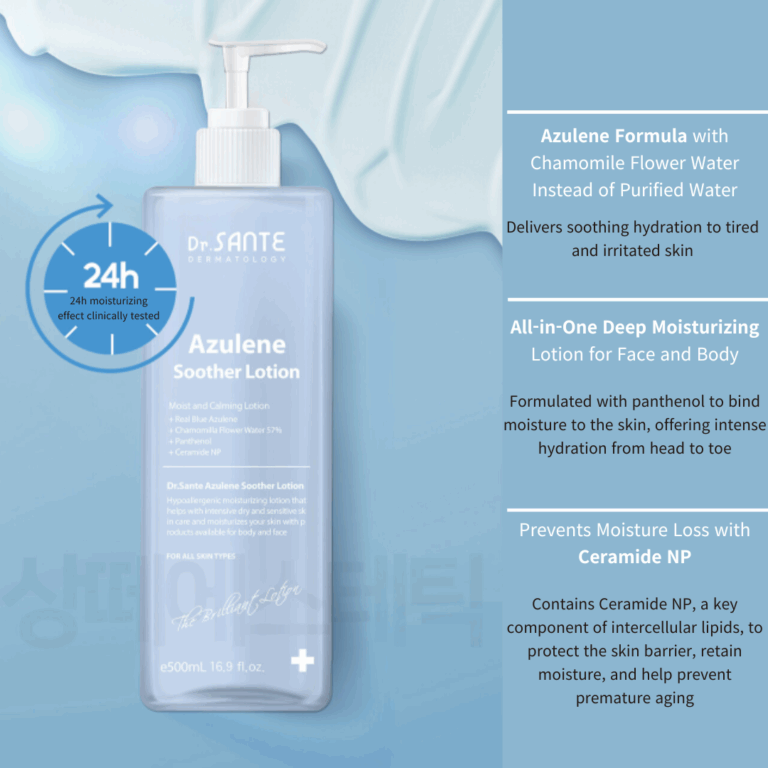 Azulene Soother Lotion 200ml