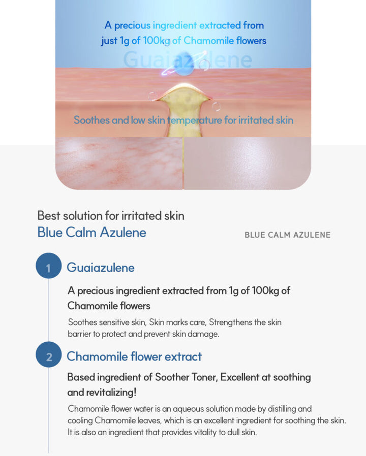 Azulene Soother Toner 200ml