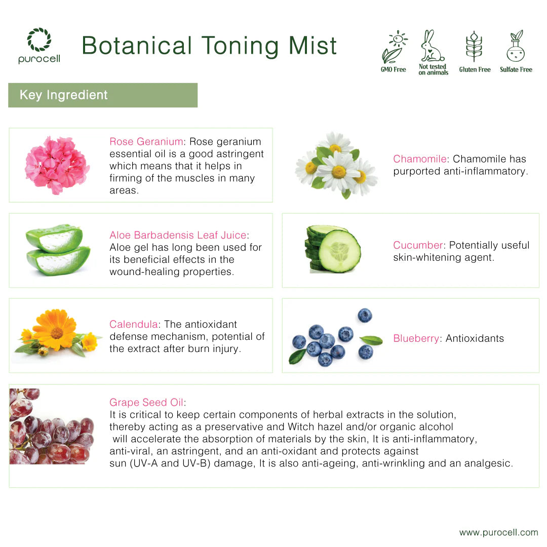 PUROCELL | Botanical Toning Mist