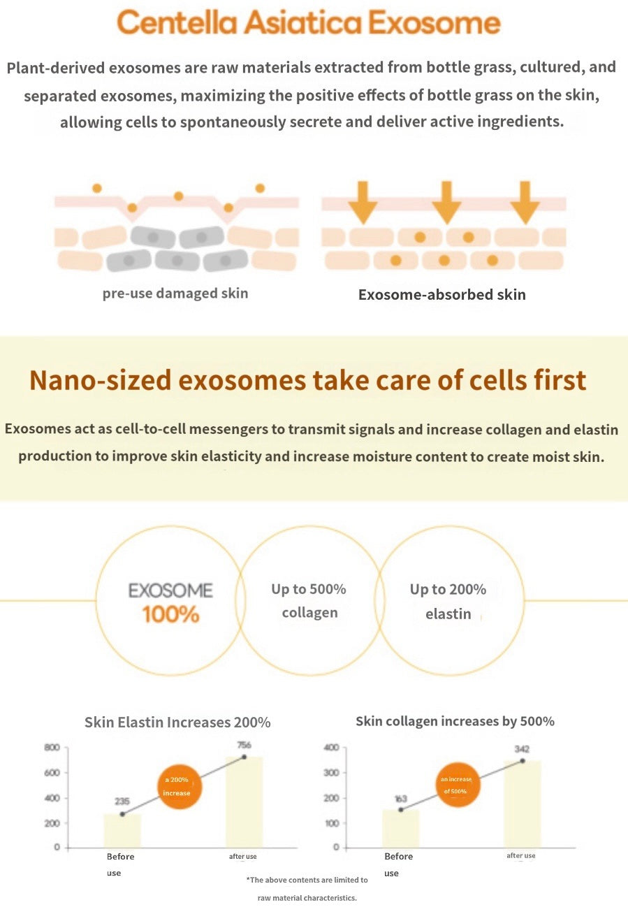 ESSELLO BNC | EXO_G ADVANCED CREAM