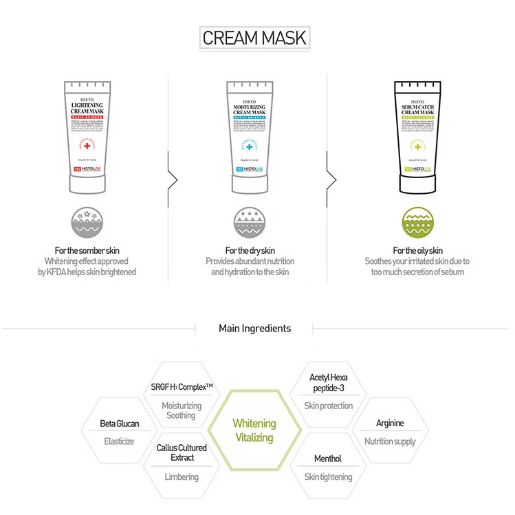 Histo Sebum Catch Cream Mask 250g