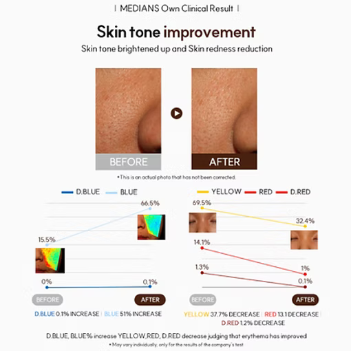 Ferulic Boosting Ampoule 50ml