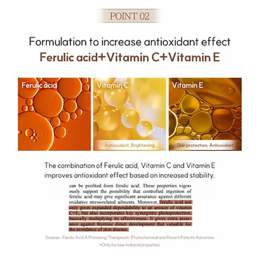 Ferulic Boosting Ampoule 50ml