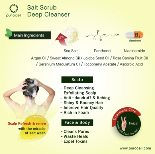 PUROCELL | Salt Scrub Deep Cleanser