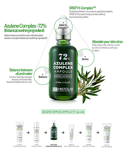 HISTOLAB | 72% Azulene Complex Ampoule