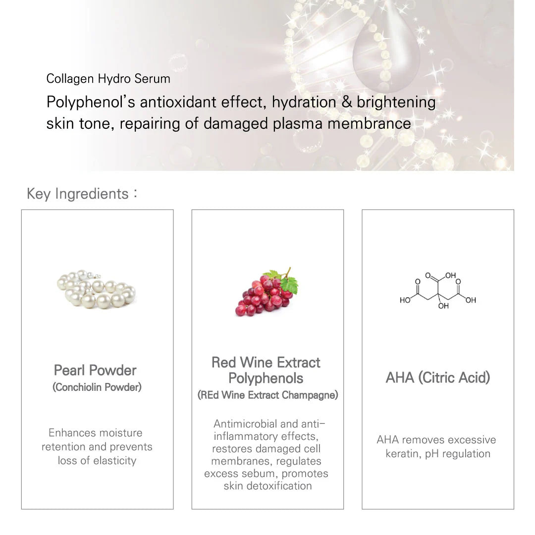 PURORGANIC | Collagen Hydro Serum
