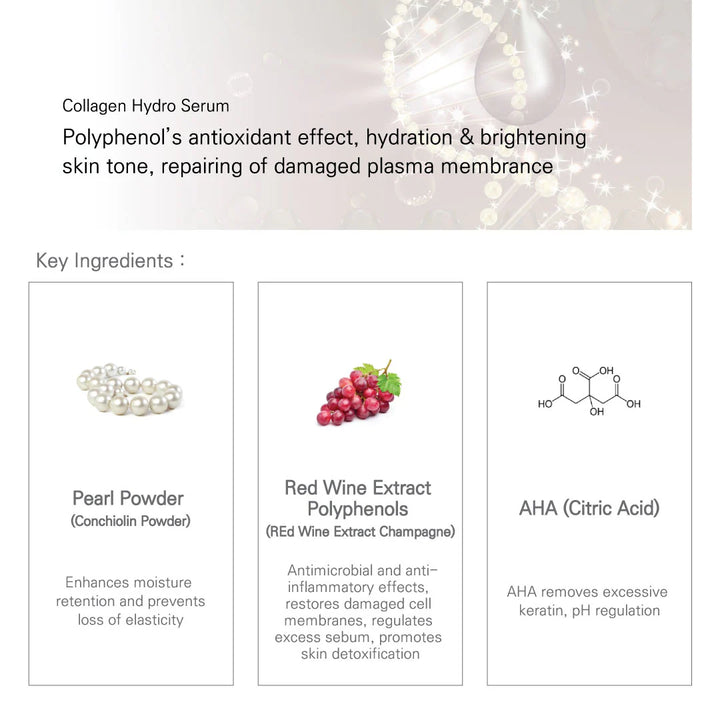 PURORGANIC | Collagen Hydro Serum