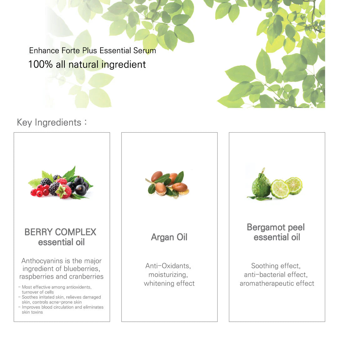 Purocell ENHANCE Forte Plus Essential Serum | USDA Certified Purocell ENHANCE Forte Plus Essential Serum | USDA Certified